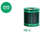 Folia grzewcza Heat Decor HD310G 140W/mb (140W/m²) (3)
